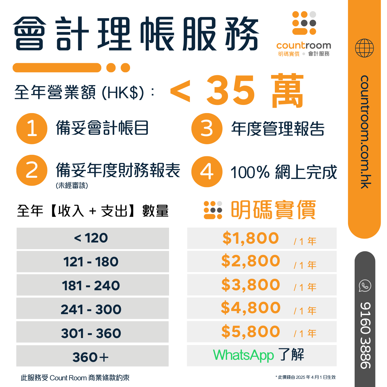 【明碼實價 即買即用】會計理帳服務