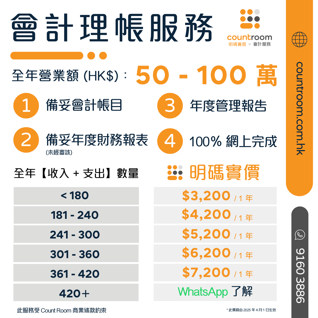 【明碼實價 即買即用】會計理帳服務