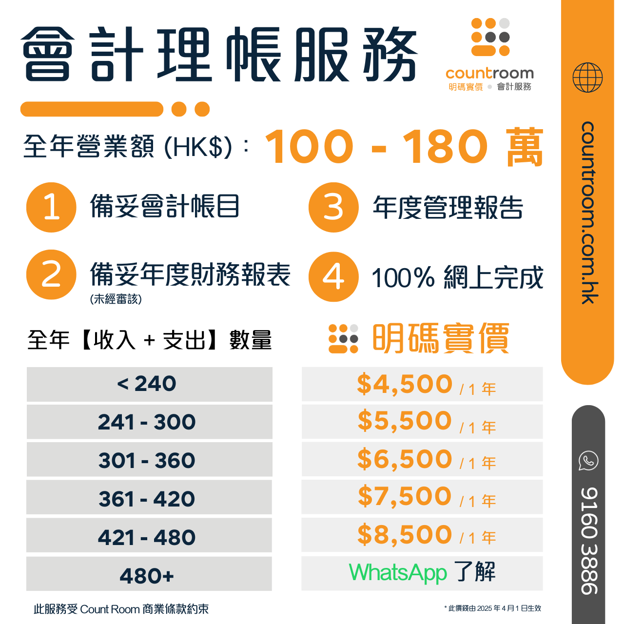 【明碼實價 即買即用】會計理帳服務