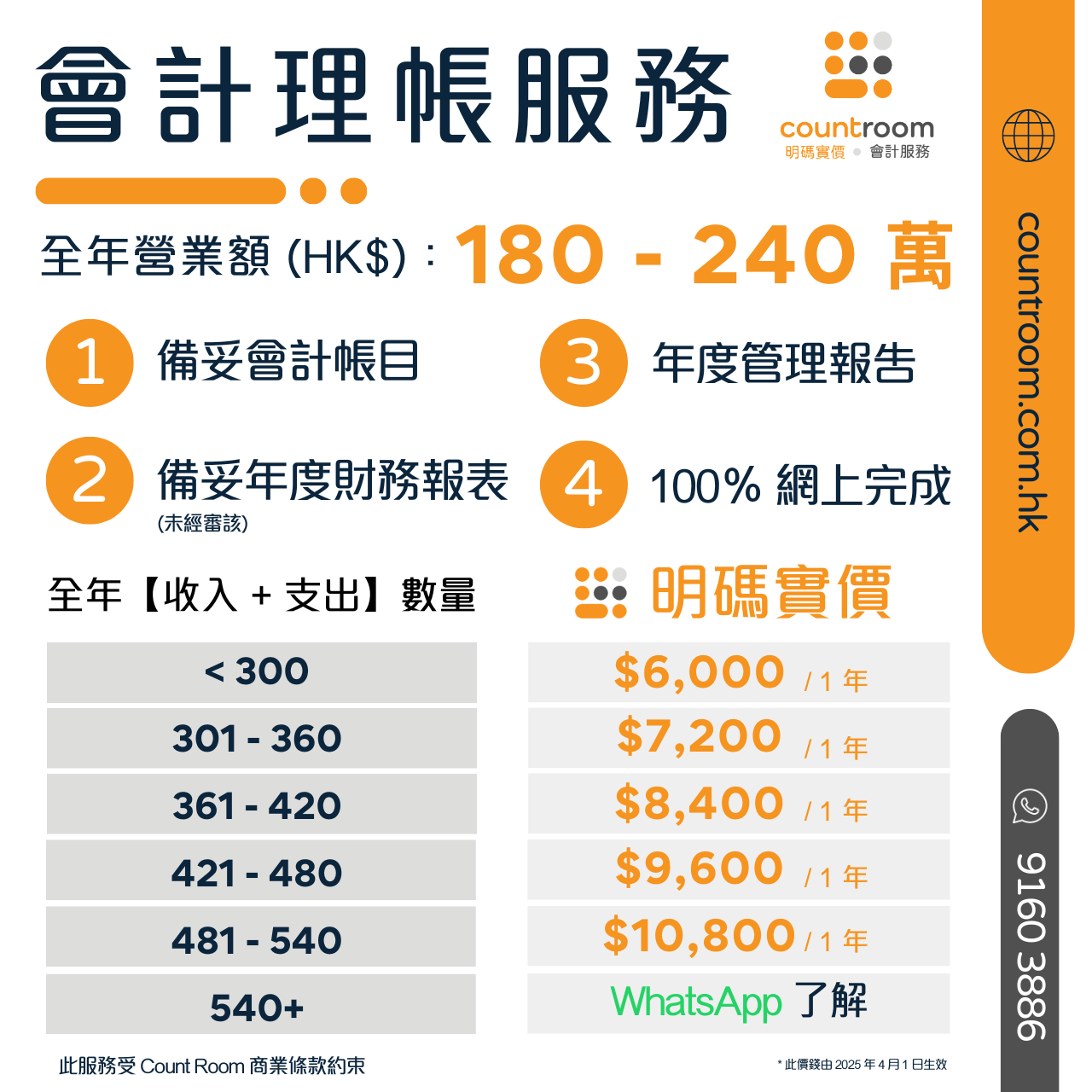 【明碼實價 即買即用】會計理帳服務
