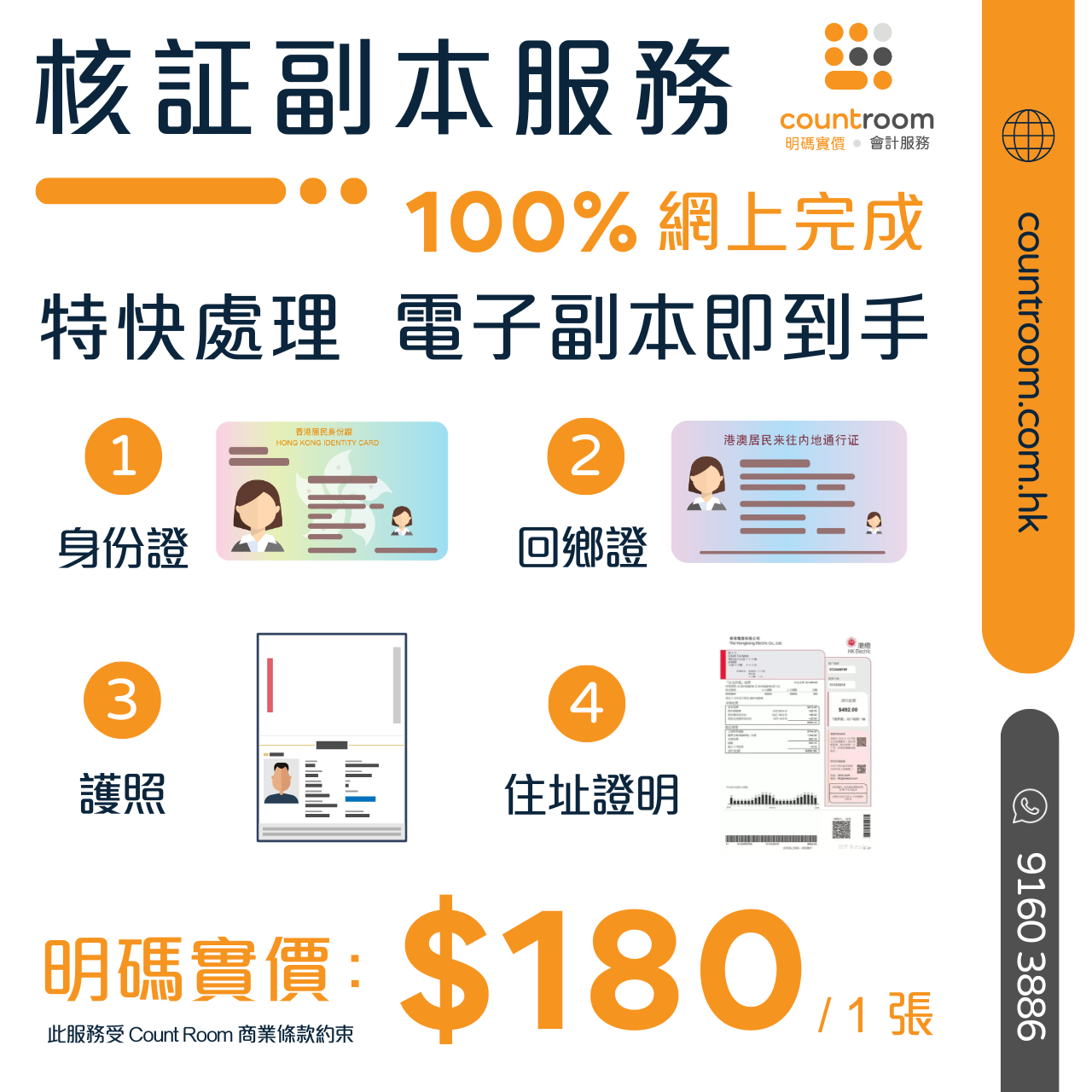 【特快處理 即買即到手】核証副本 (Certified True Copy)