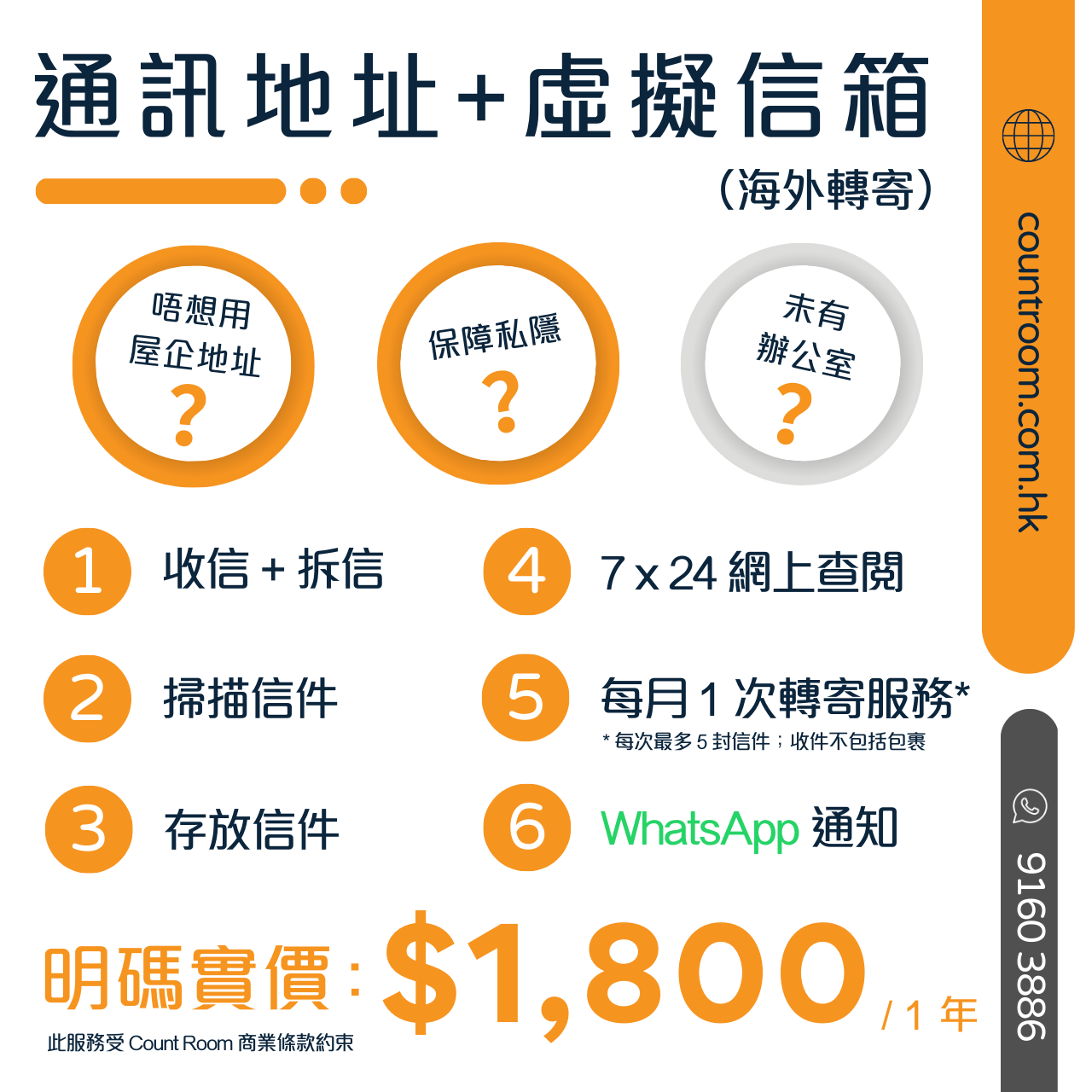 【即買即用】註冊地址 + 通訊地址 + 虛擬信箱