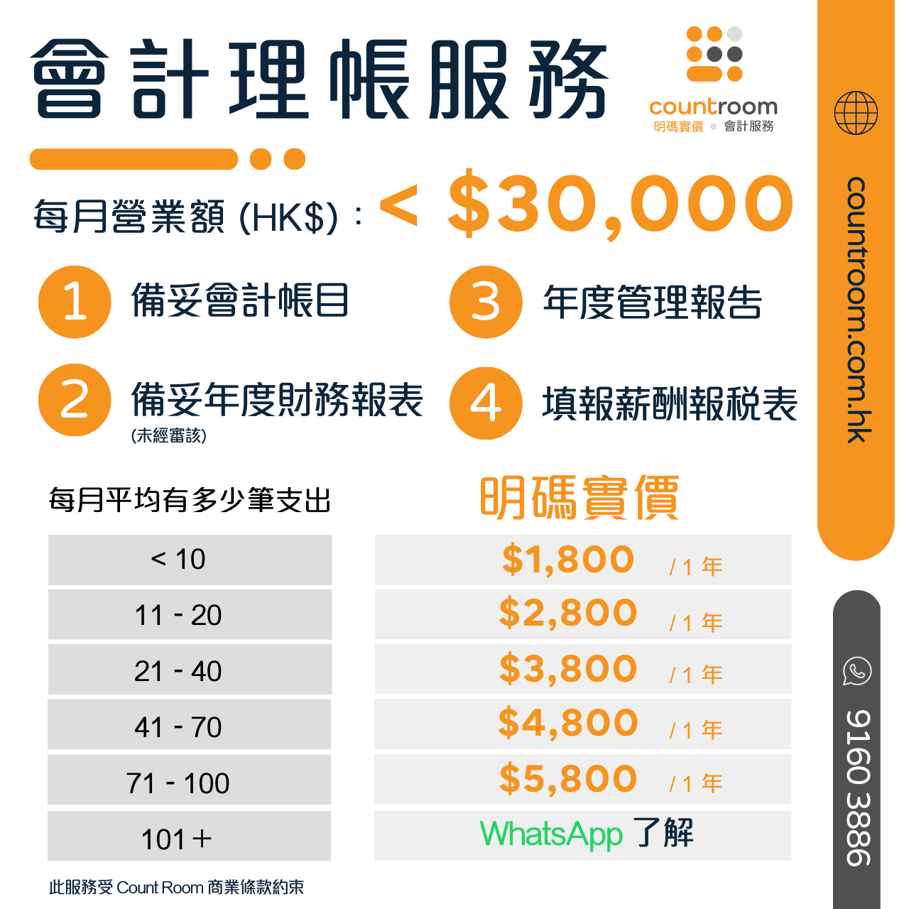 【明碼實價 即買即用】會計理帳服務 – Count Room - 明碼實價 會計服務